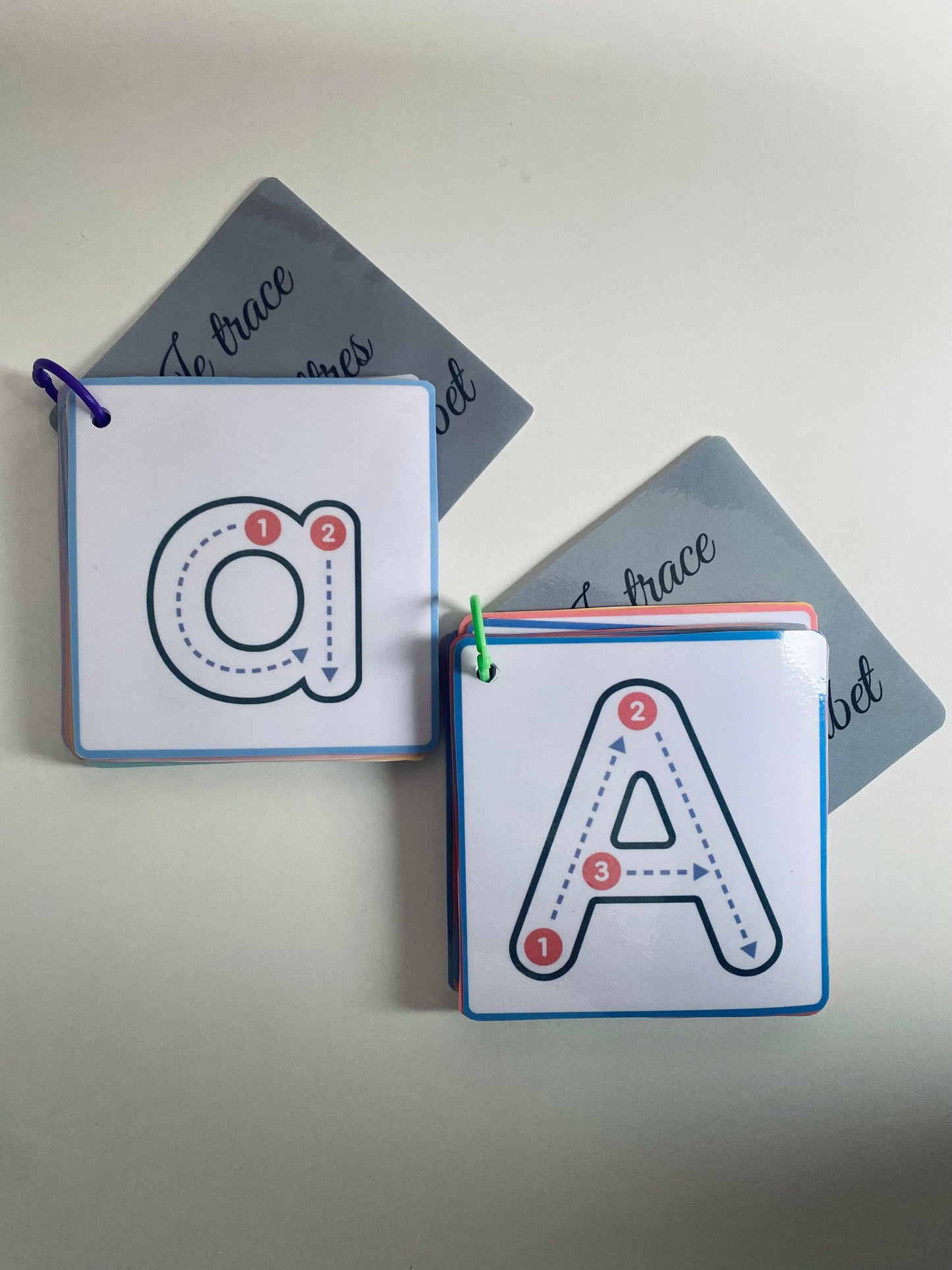 Cartes d’alphabet en Anneau